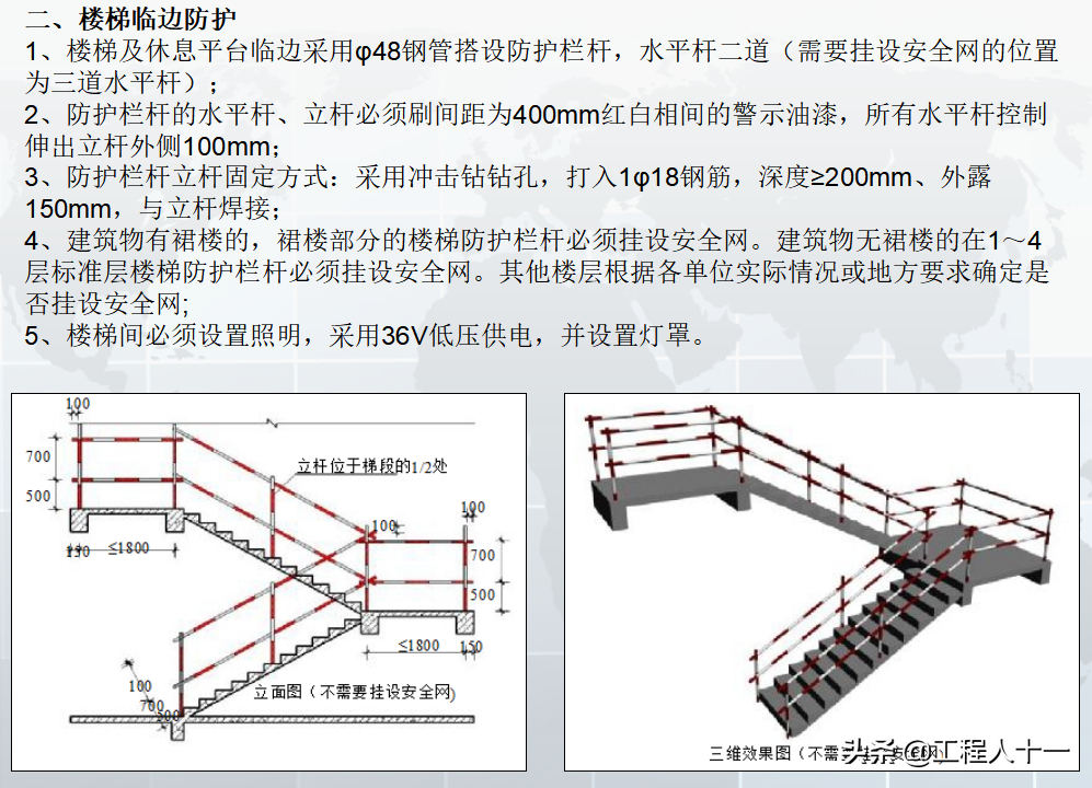 现行施工安全管理规范强制性条文及说明汇总表，施工标准化图集