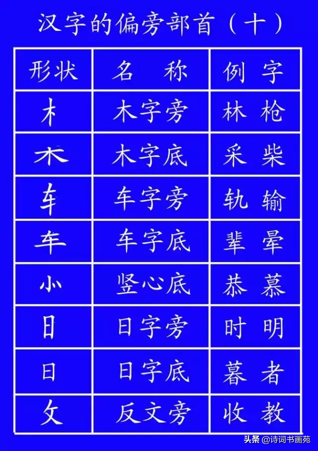 包的笔顺规则相同的字（包的笔顺规则相同的字有圆字吗）-第17张图片-科灵网