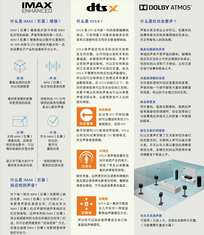 六年磨一剑能有多锋利！15.2声道家庭影院功放圣歌MRX1140试用
