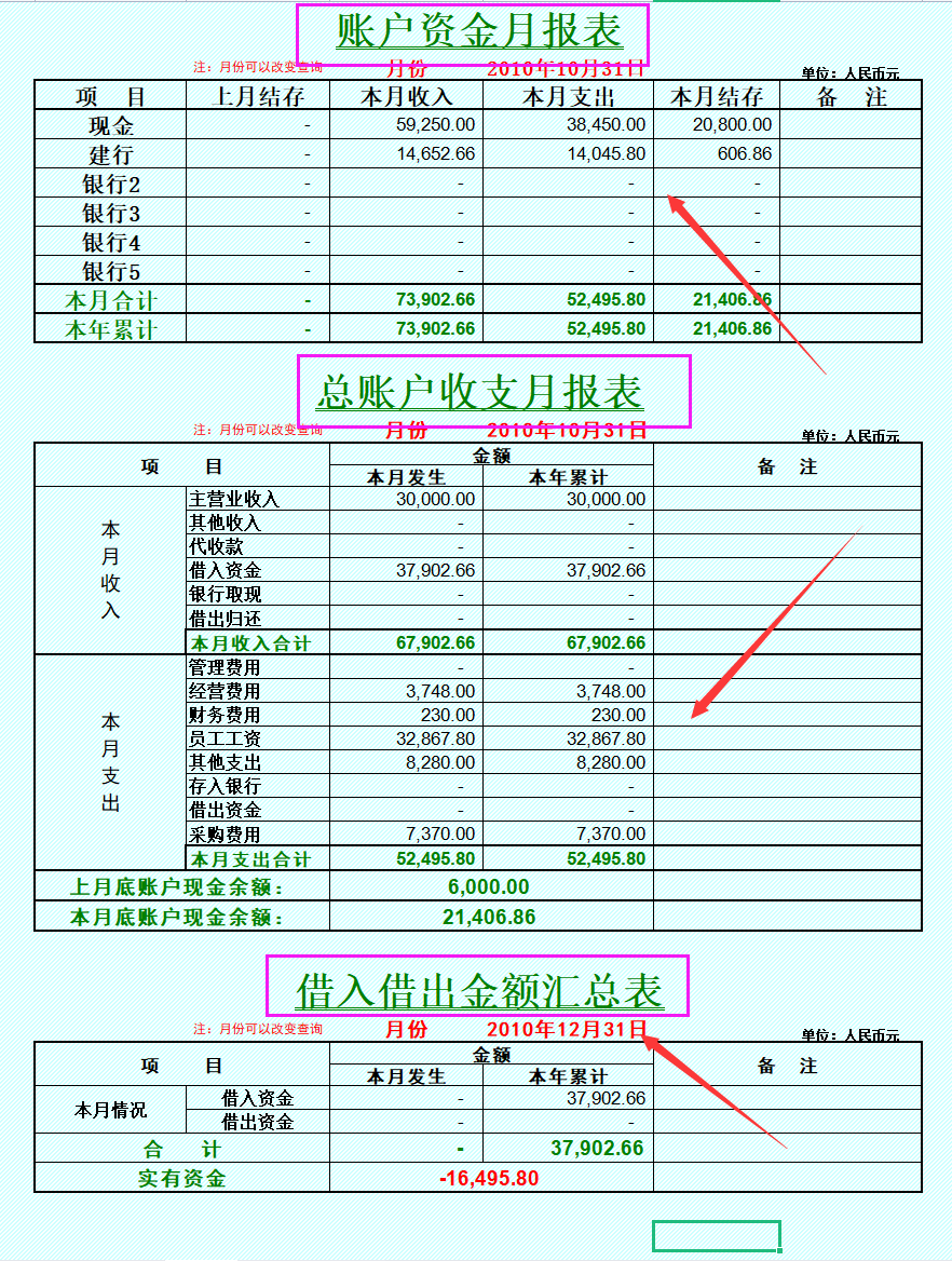 新来出纳连台账和单据都不会？还好有这套出纳单据模板，直接套用