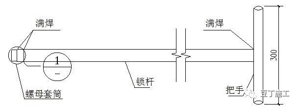 分享 | 这8种装饰装修工程施工技术你必须要知道