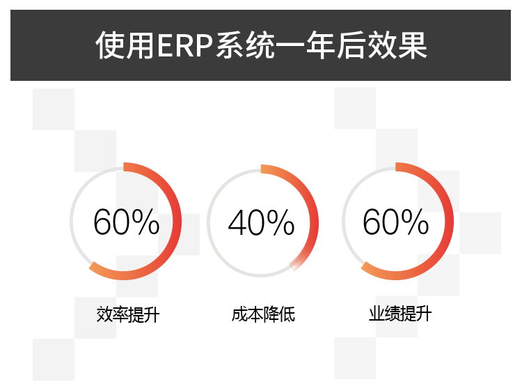 ERP生产管理软件系统的主要功能模块是什么？