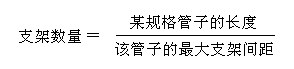 安装工程预算一起学配合习题讲解《一、给水工程》（二）