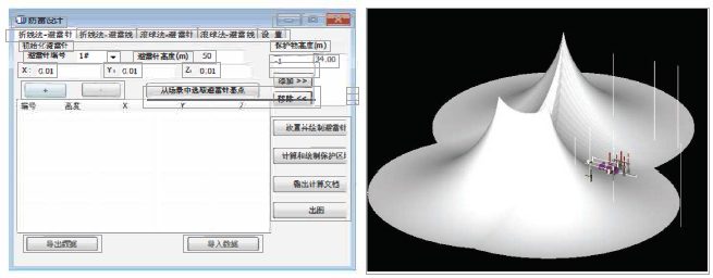 变电三维数字化设计解决方案简介