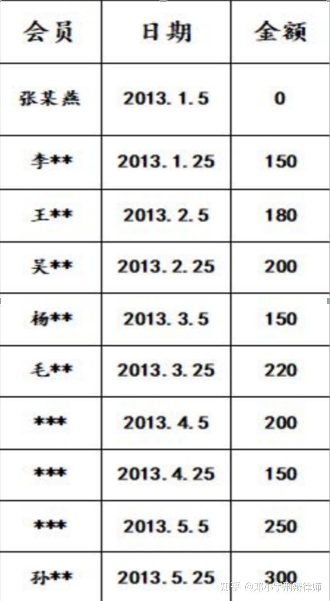 民间标会案件的定罪、量刑与救济