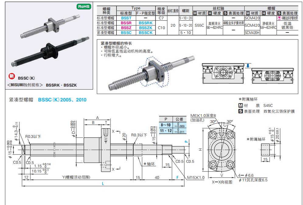 米思米型号滚珠丝杆BSST2005