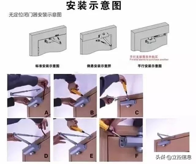 弱电工程门禁系统安装图解及闭门器安装方法 - 标件库