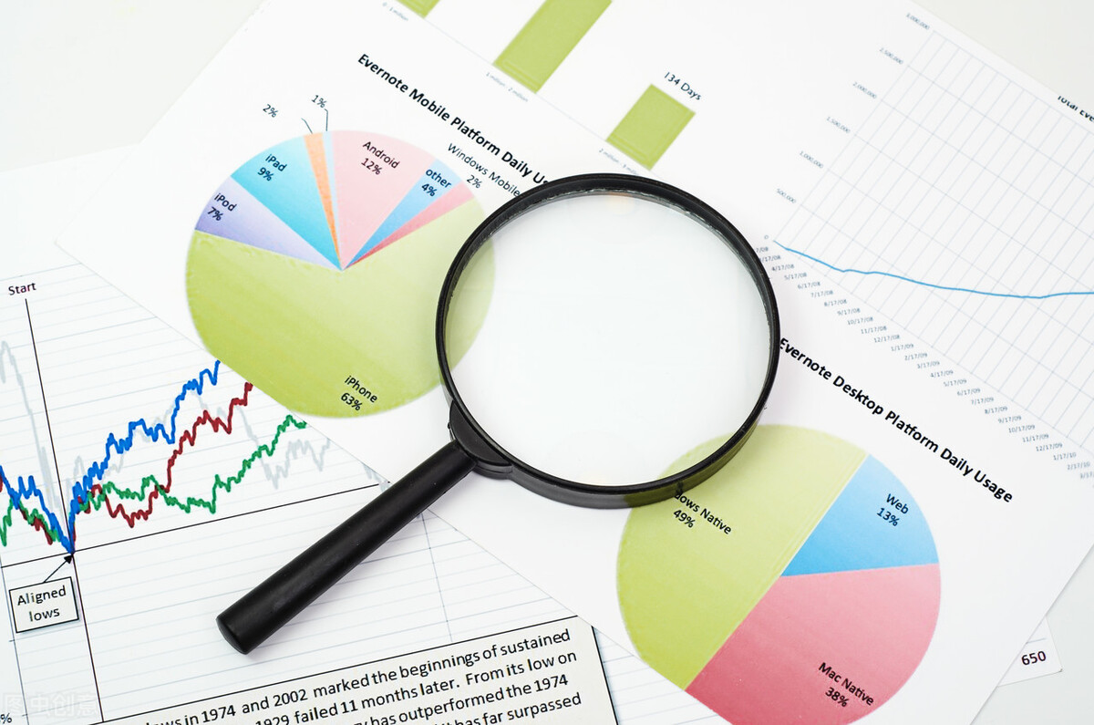 2013年高考英语课标全国卷I命题研究与思考