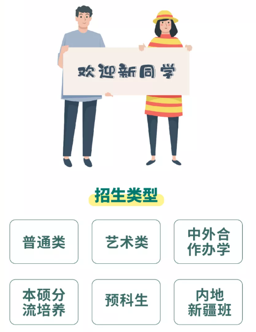 最有缘学霸团！17人