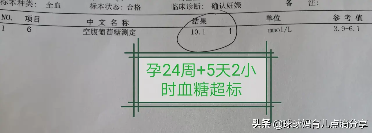 昨天孕期检查糖耐没过，才知道真正控糖是这几方面，以前走入误区