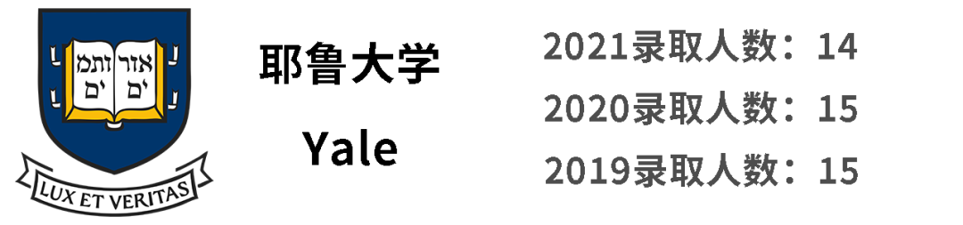 后疫情时代的“非常态”藤校录取，中国哪些国际学校逆势突围？
