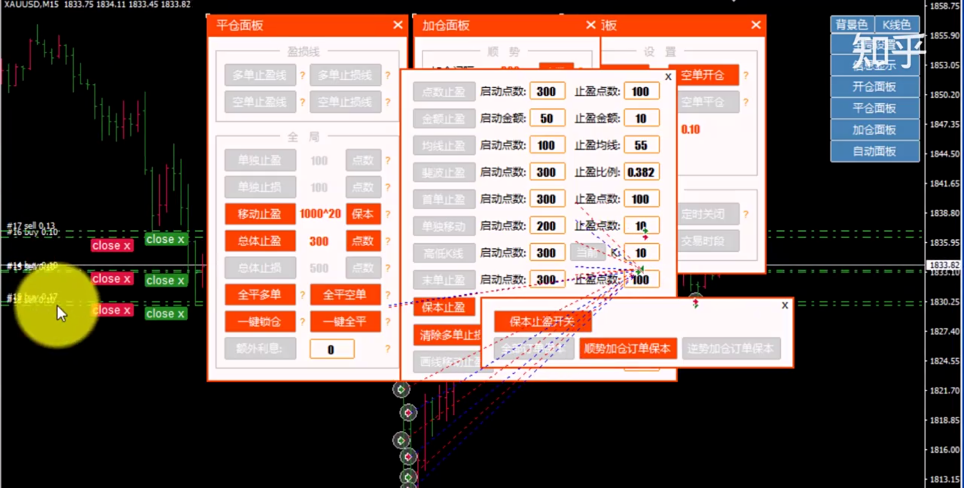 巧用这种止盈，用多空对冲方式交易，单量超多的策略