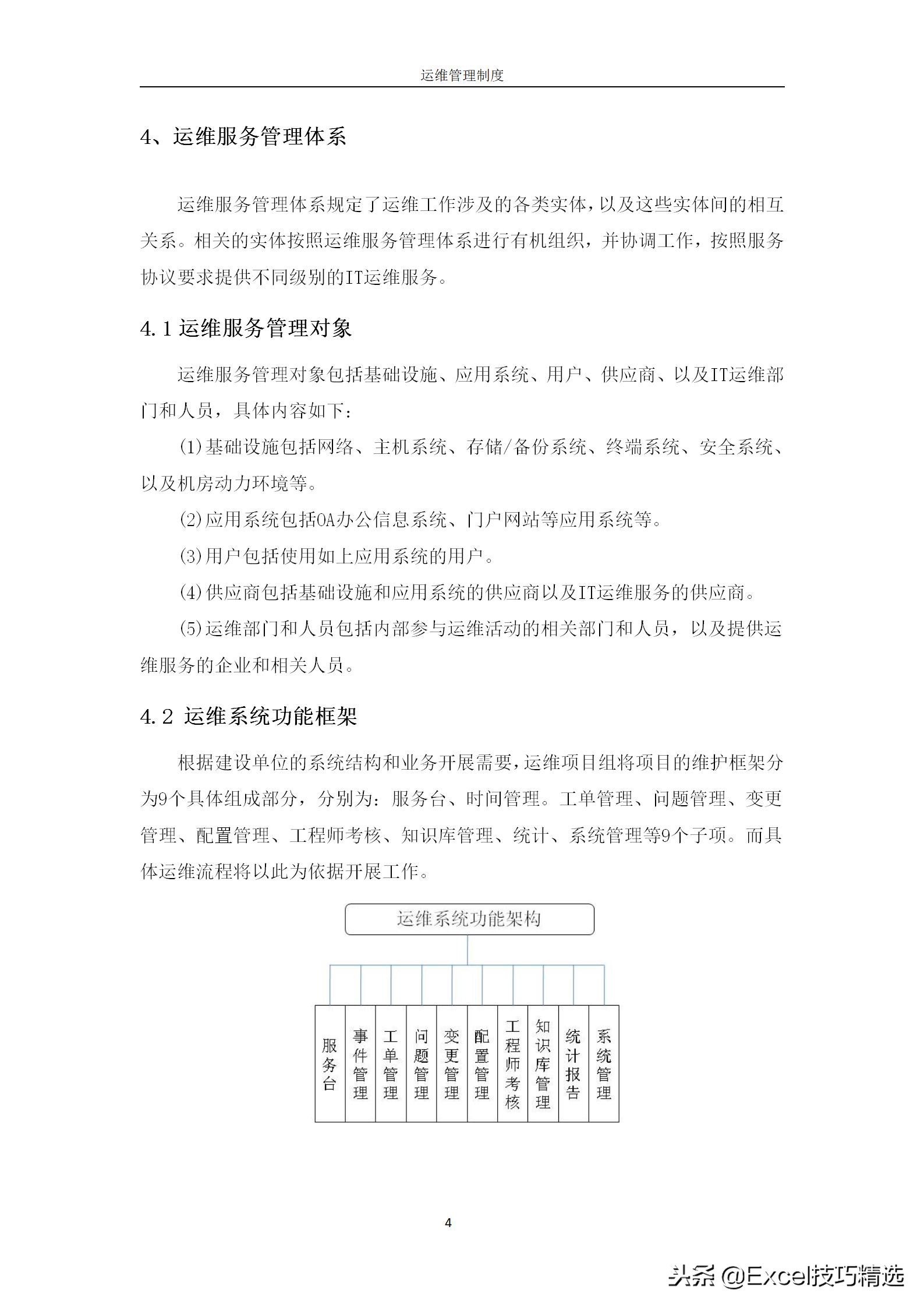 公司信息系统运维管理制度范本，中小型企业可直接用！