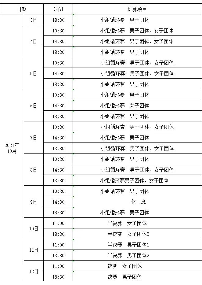 乒乓球超级联赛几年一次(定了！2021年乒超赛程公布：刘国梁趁热打铁，为世乒赛做准备)