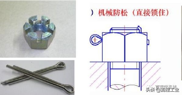 12种超级经典的螺栓防松设计，常用防松方法介绍，这是一篇收藏贴