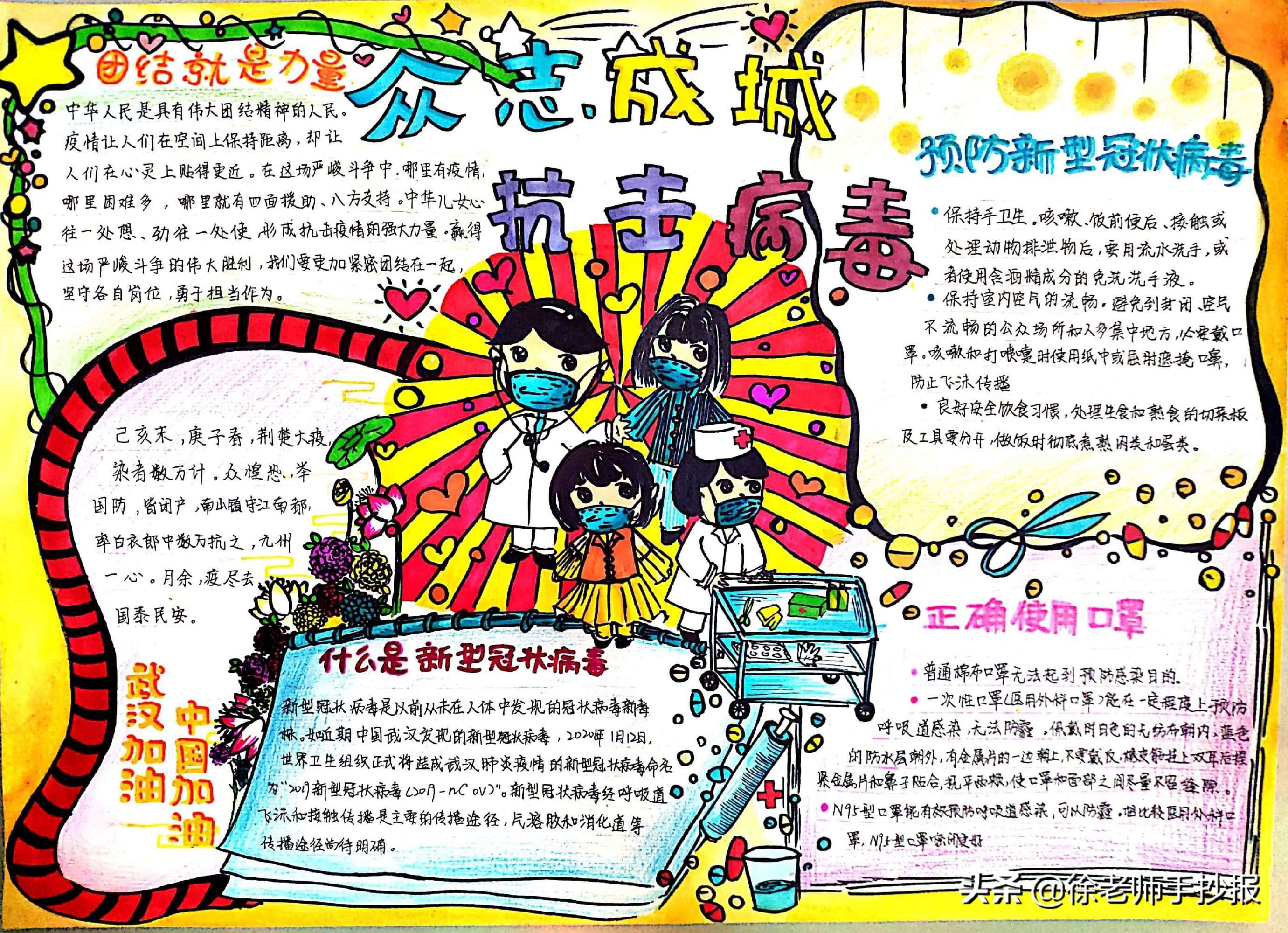 大学生一等奖手抄报,大学生一等奖手抄报心理健康_友友