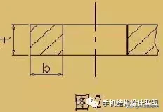 「设计规范」压铸件结构设计规范及工艺要求