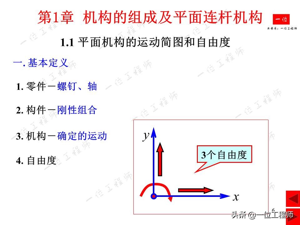 平面连杆机构自由度计算方法与公式推导
