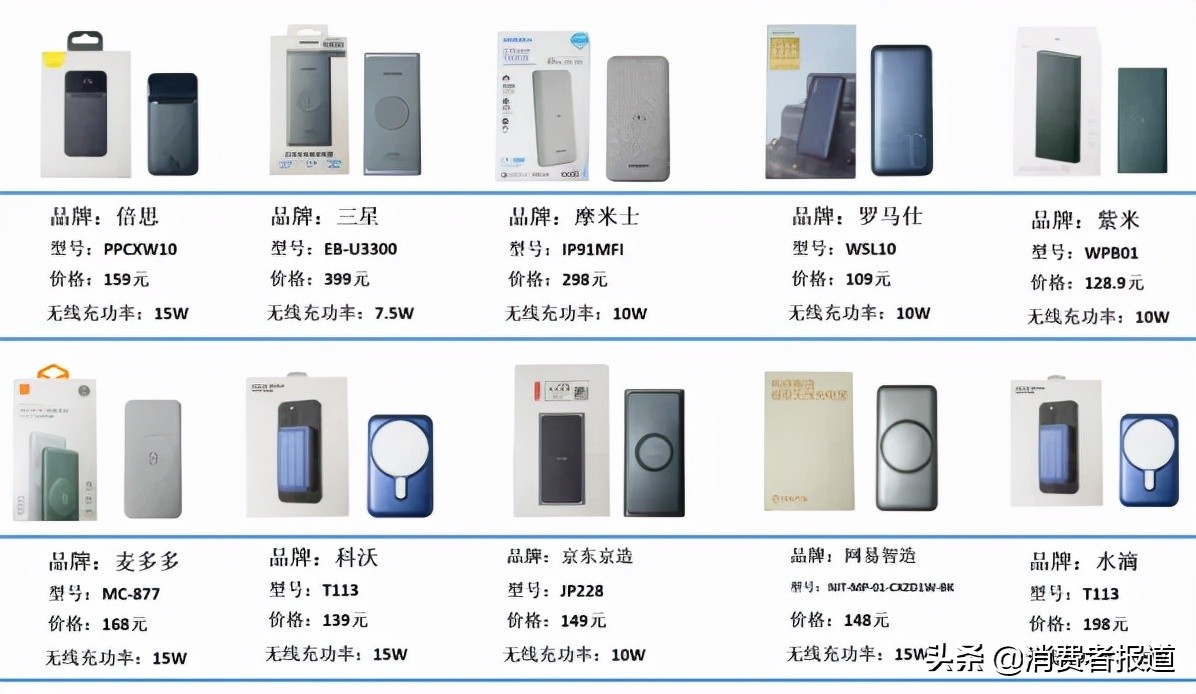 无线充电宝哪个品牌质量好（市面热销无线充电宝品牌测评）