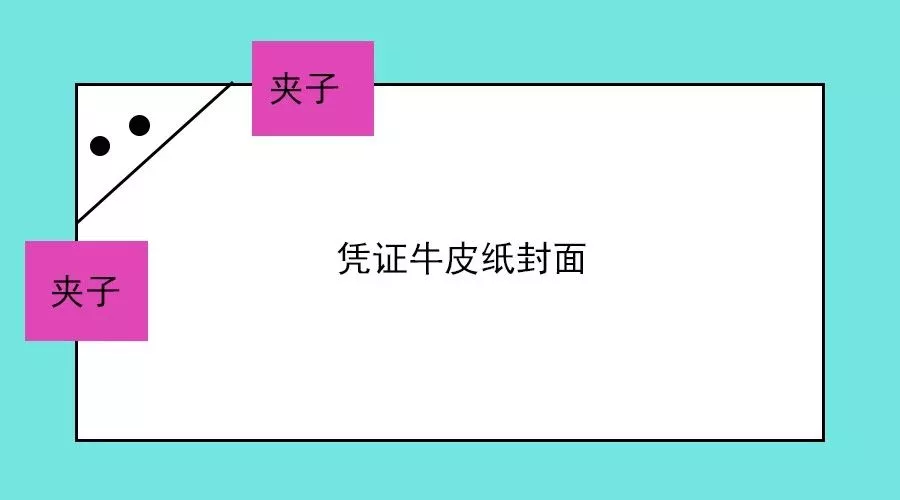 厉害！老会计亲自演示“豆腐块”凭证装订，别再说你凭证怼不齐了