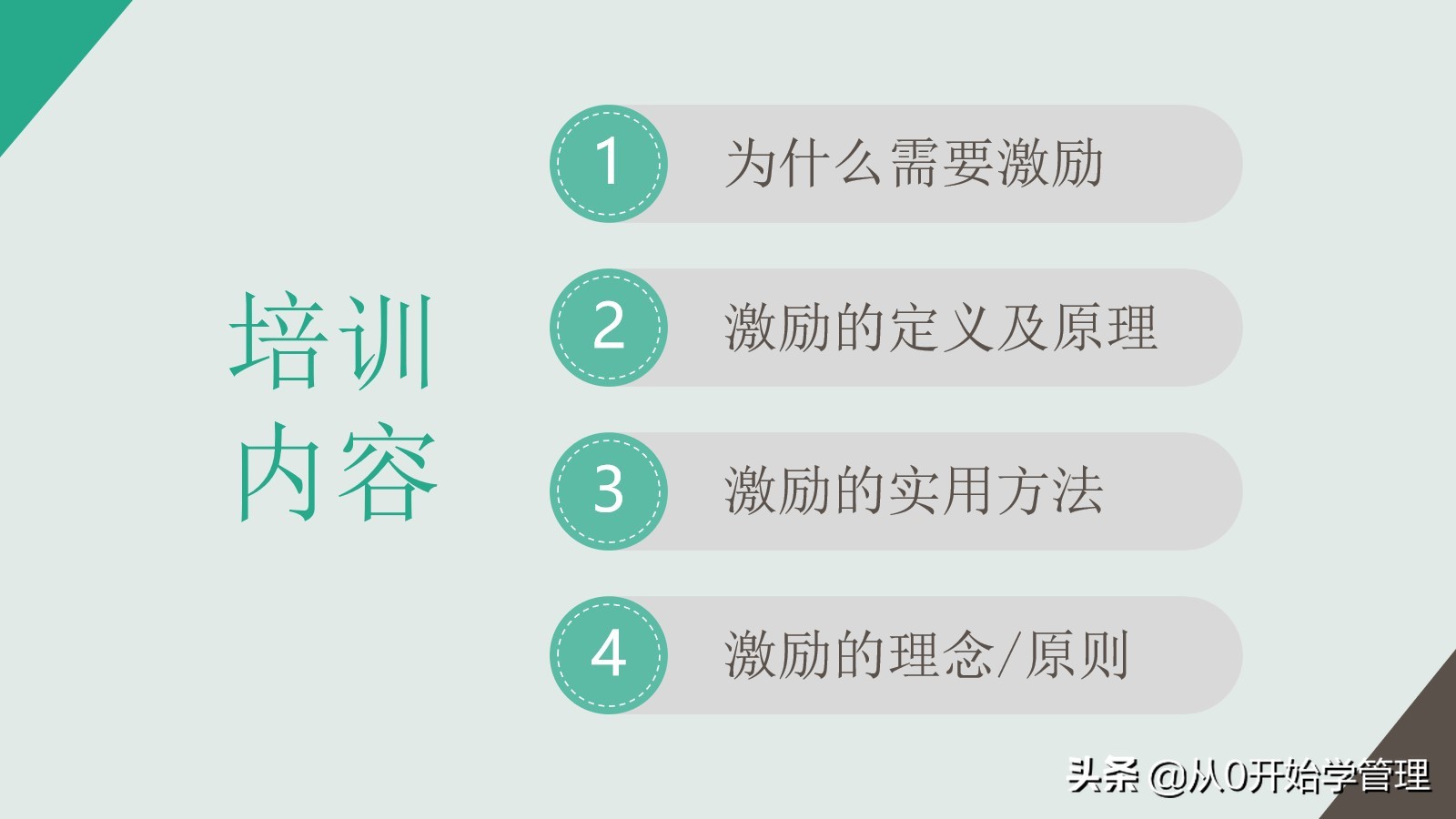 干货分享：用于中高层管理者培训，激励方法集萃