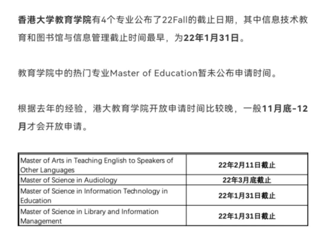 香港公立大学2022 Fall 教育学/人文社科类专业申请要求汇总