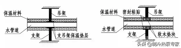 超全面的空气源热泵冷暖设计与应用