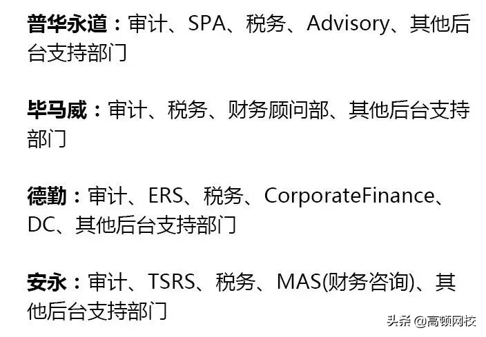 突发！254名注册会计师同时跳槽！意外曝光四大与八大的真实薪资