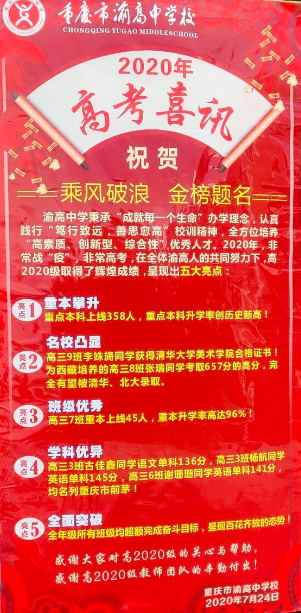 重庆主城区部分中学高考喜报
