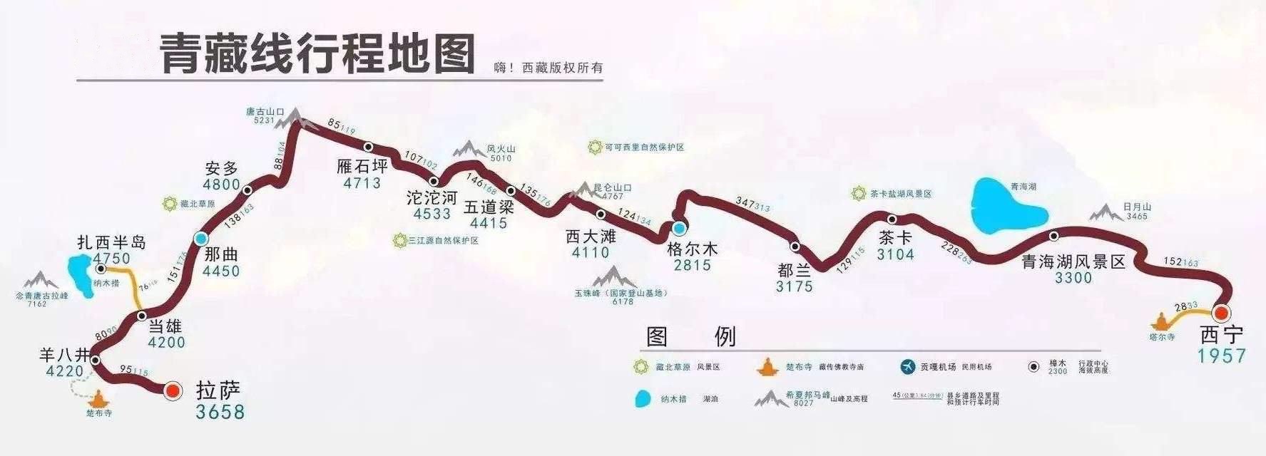 从西宁到拉萨，沿着青藏铁路一路风光无限