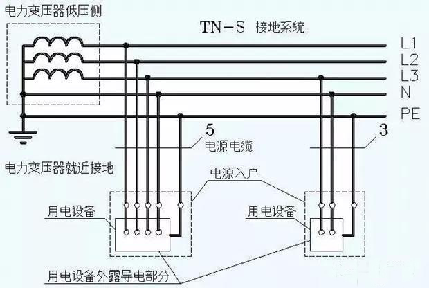 万用表测380v电压用哪个档次（万用表量380v电压）-第1张图片-华展网