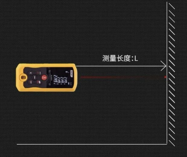 工地上常备它，装修节约5000元