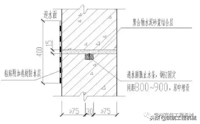 地基、基础这样精细化施工，哪个监理敢讹你？