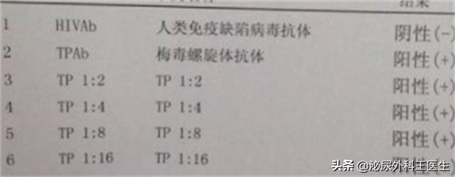 60岁老人没有夫妻生活，却被查出梅毒！3个传播途径，不少人中招
