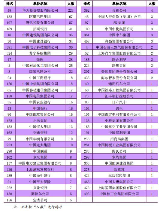 南京大学院校解读！你想了解的相关内容一文展示