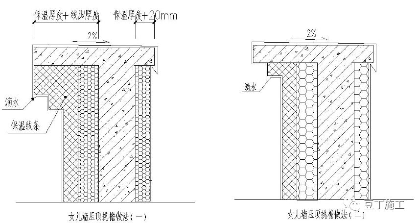 工程人宝典！49个建筑防水工程标准化节点做法