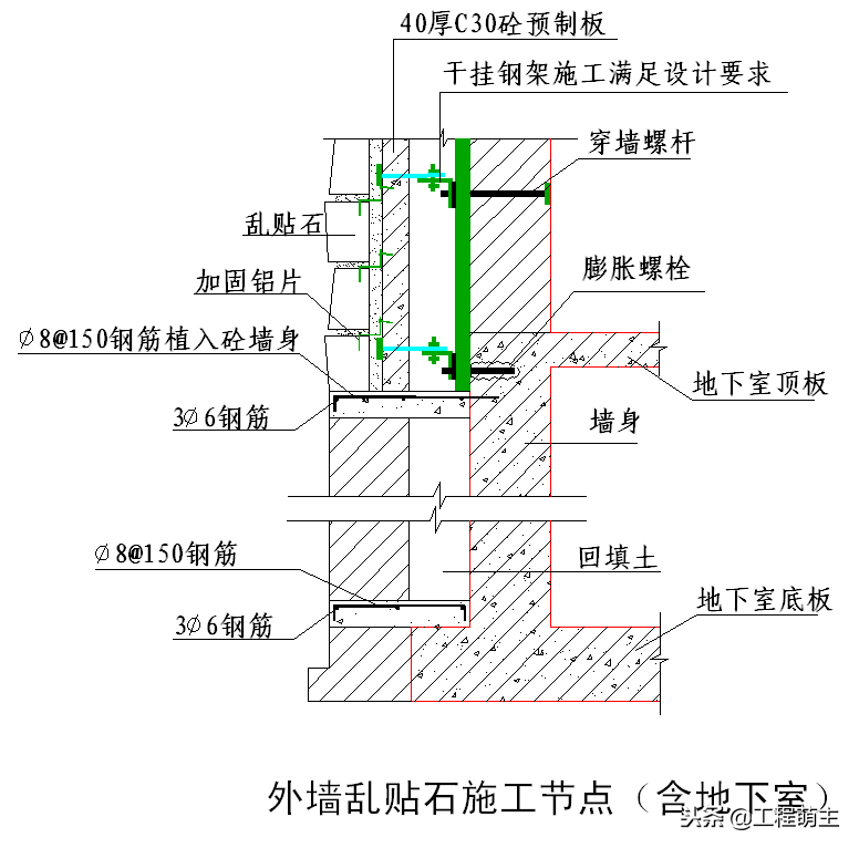 外墙干挂石材节点施工工艺、湿贴灌浆花岗岩石材施工节点做法！