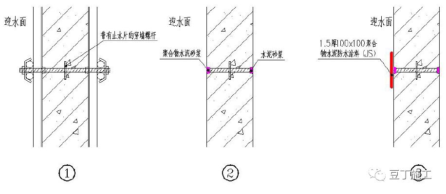 工程人宝典！49个建筑防水工程标准化节点做法