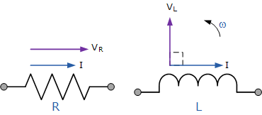 自感电动势公式(电路基础系列：交流电路篇-7交流电感和感应电抗)