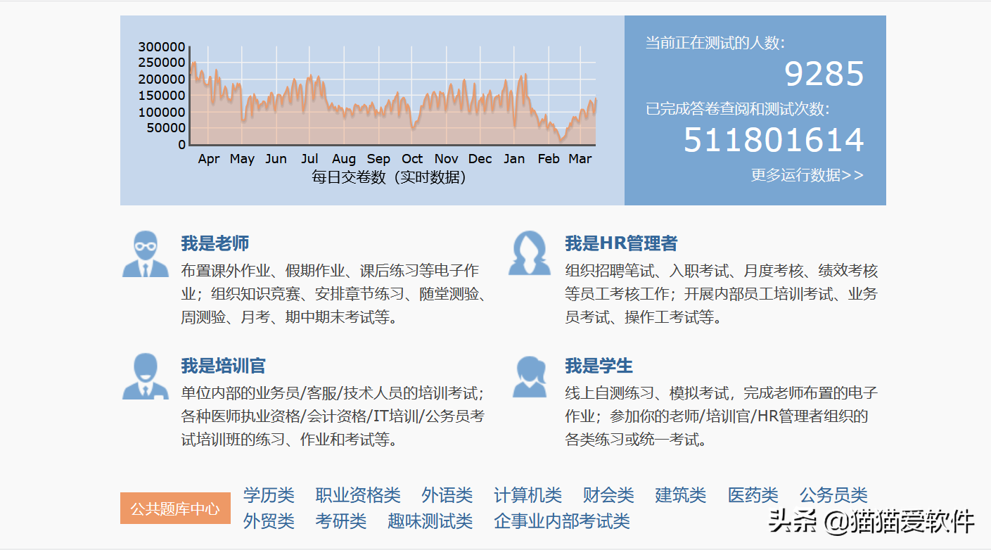 10个鲜为人知的学习网站，知道的都在偷偷用