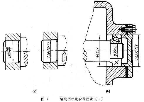 机械设计公差与配合及其标注方法