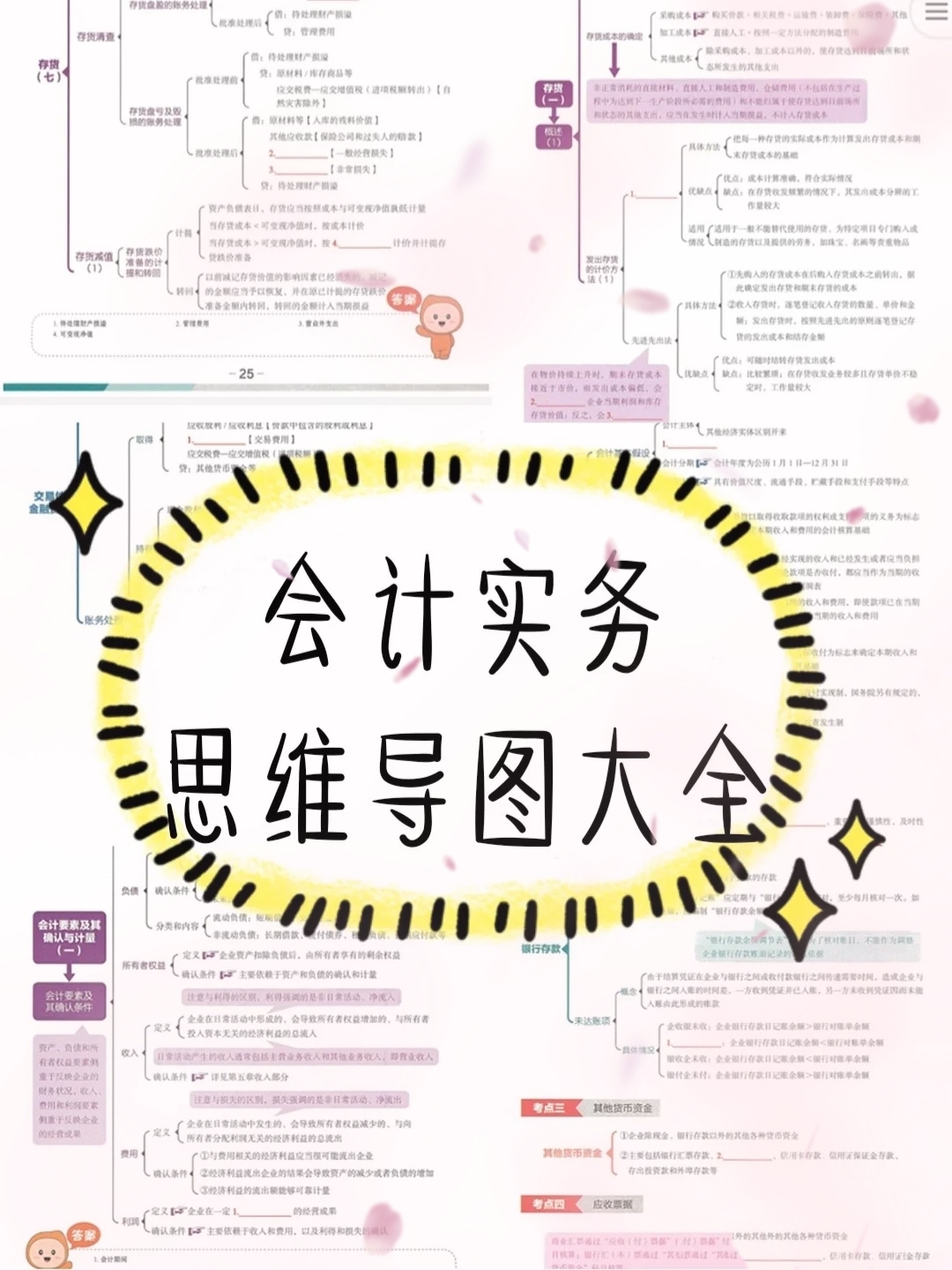 初级会计实务思维导图：20天掌握书本知识！共95页打印即可使用