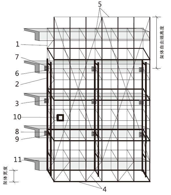 附着式升降脚手架搭设及拆除施工要点