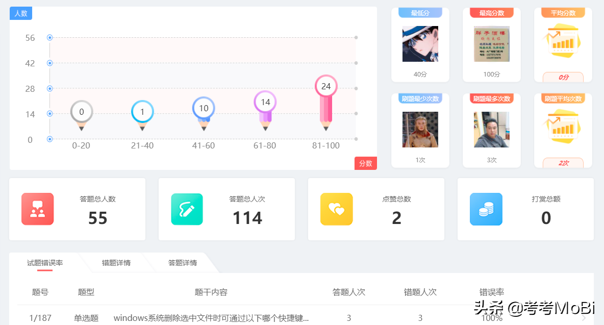 如何制定新员工培训计划？