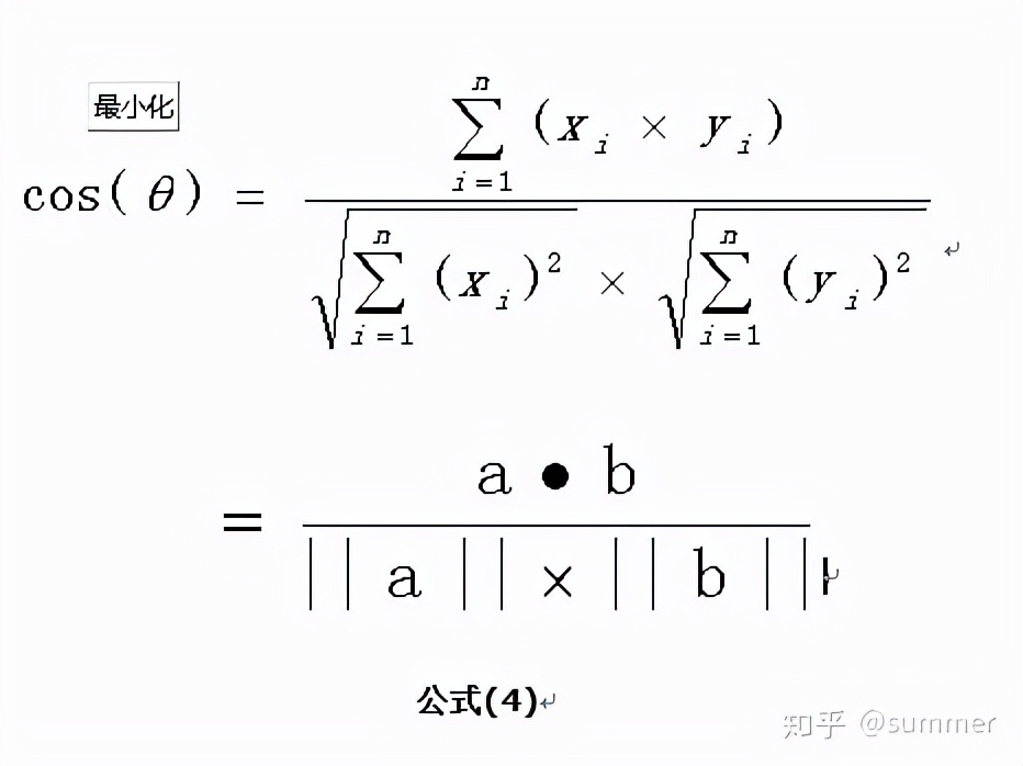 利用TF-IDF结合余弦函数计算句子的相似性