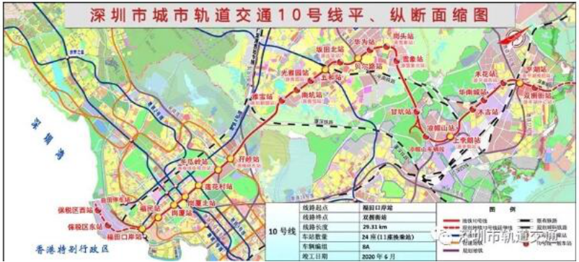 深圳地铁10号线产业经济分析及买房建议