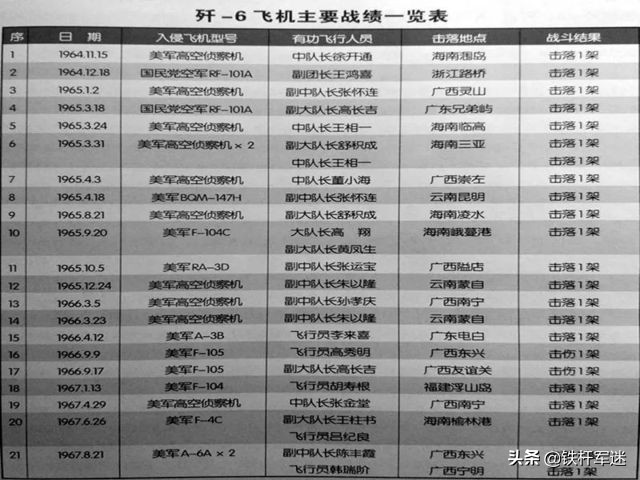 中国最牛战机歼60（中国最牛战机歼30）-第6张图片-科灵网