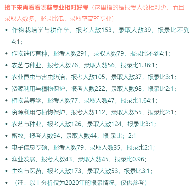 南京农业大学是南京最“好考”的211！报录比最低2：1