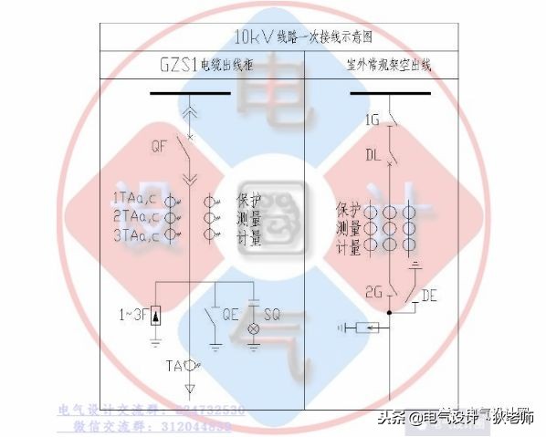 高压柜、低压柜的原理你知道吗？一起来看看高低压开关柜的原理图