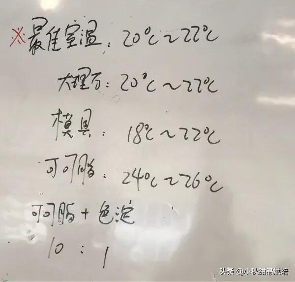 巧克力怎么做,巧克力怎么做好吃又簡單